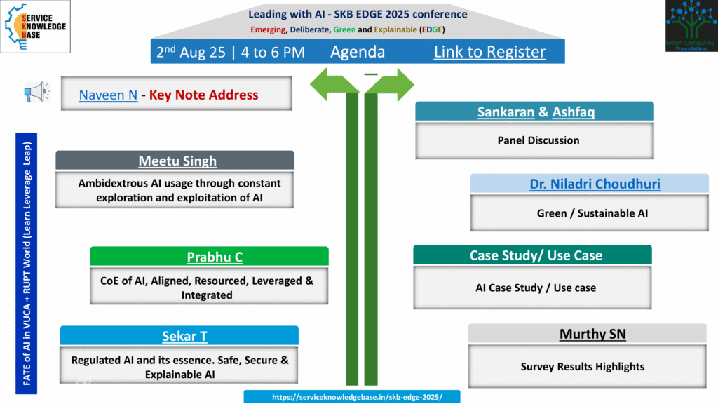 SKB Edge - Aug 2 2025 Agenda